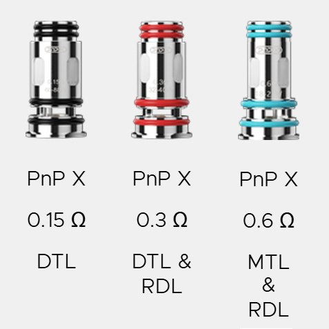 Coils 5st PnP X till Drag X2 & S2
