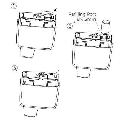 ECO Nano Plus pod kit
