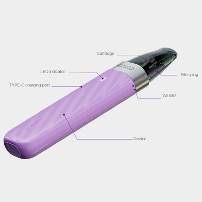 Argus Z2 pod kit
