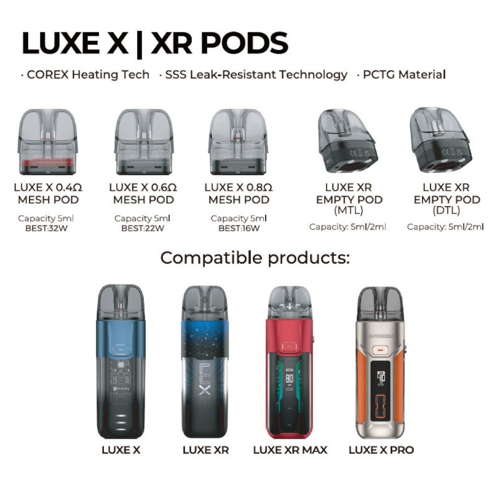 Pod 2st m/coil Luxe X/XR/XR Max