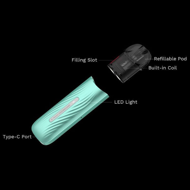 Osmall 2 Pod kit