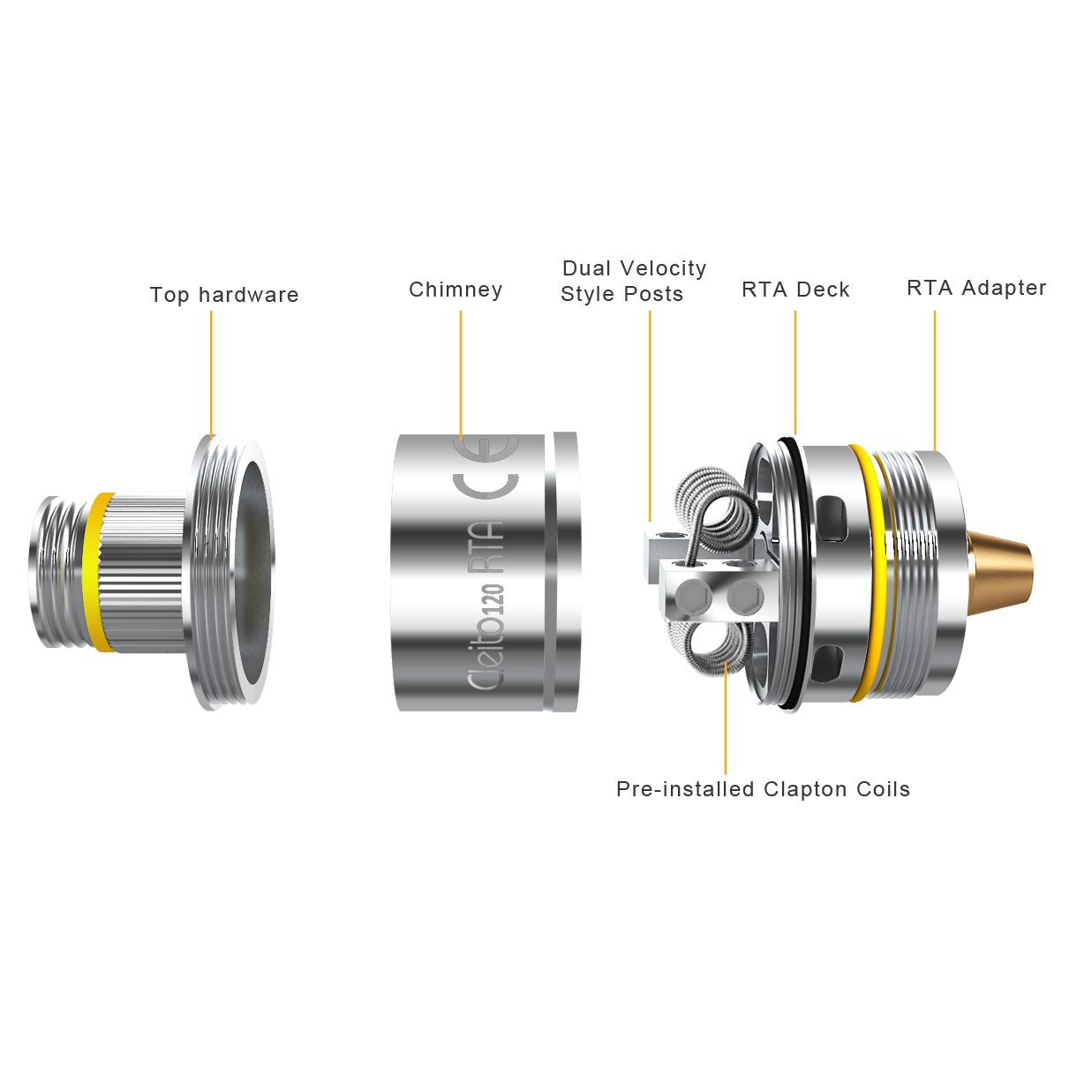 Cleito 120 RTA System