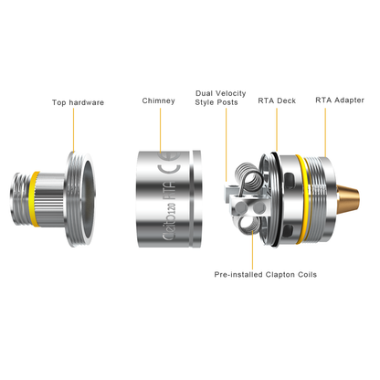 Cleito 120 RTA System