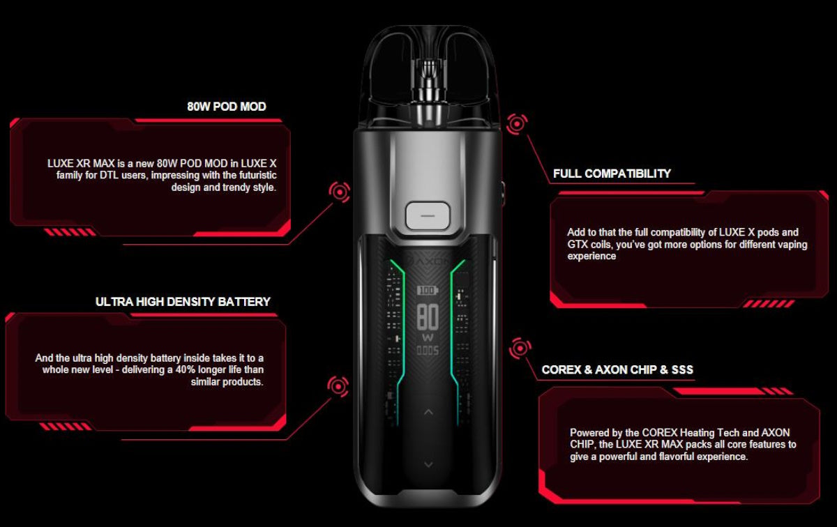 Luxe XR Max pod kit